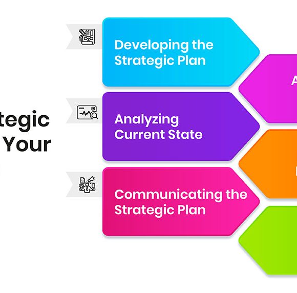 Aligning Business Vision With Market Expectations